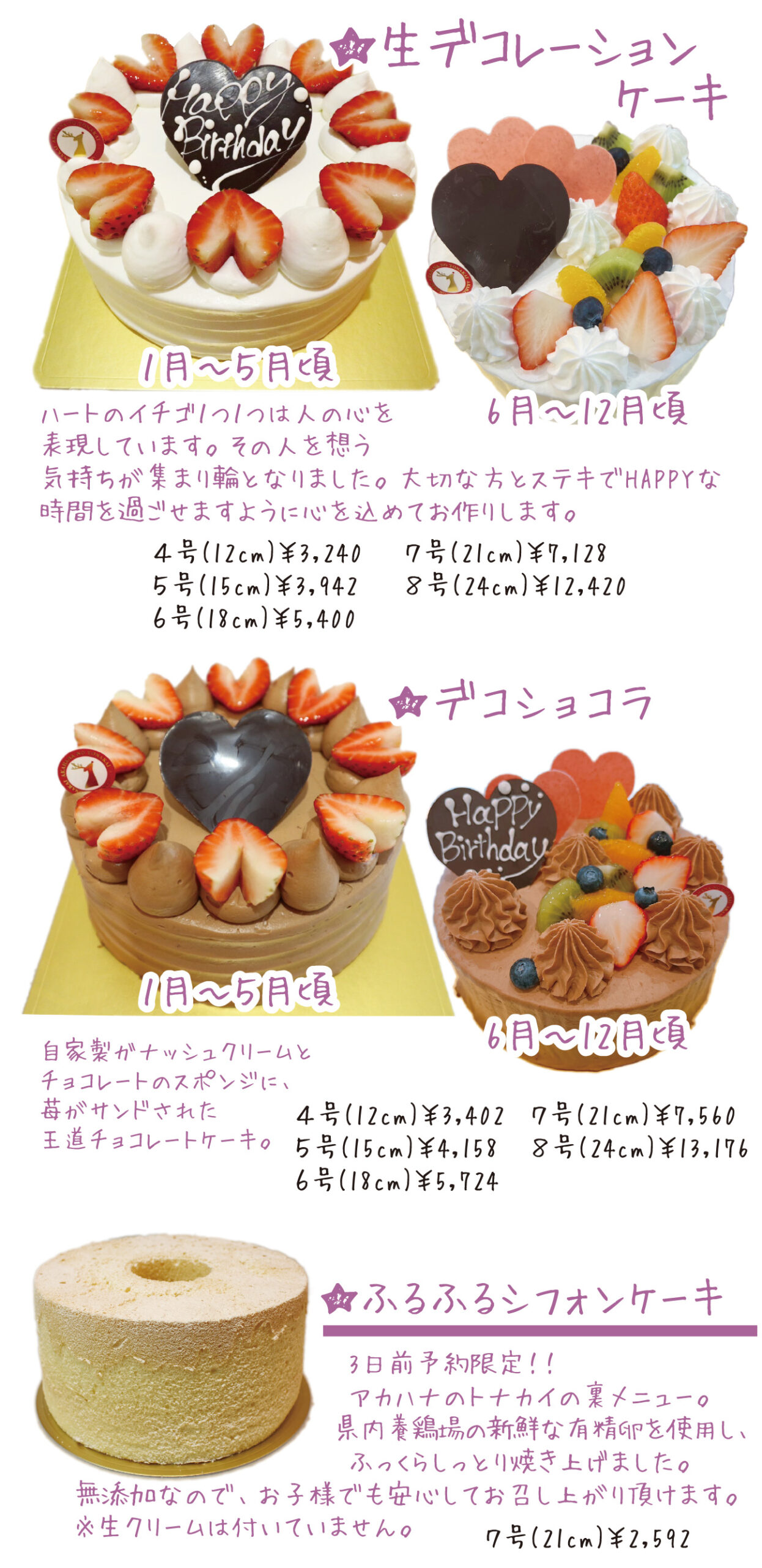 デコレーションケーキ1