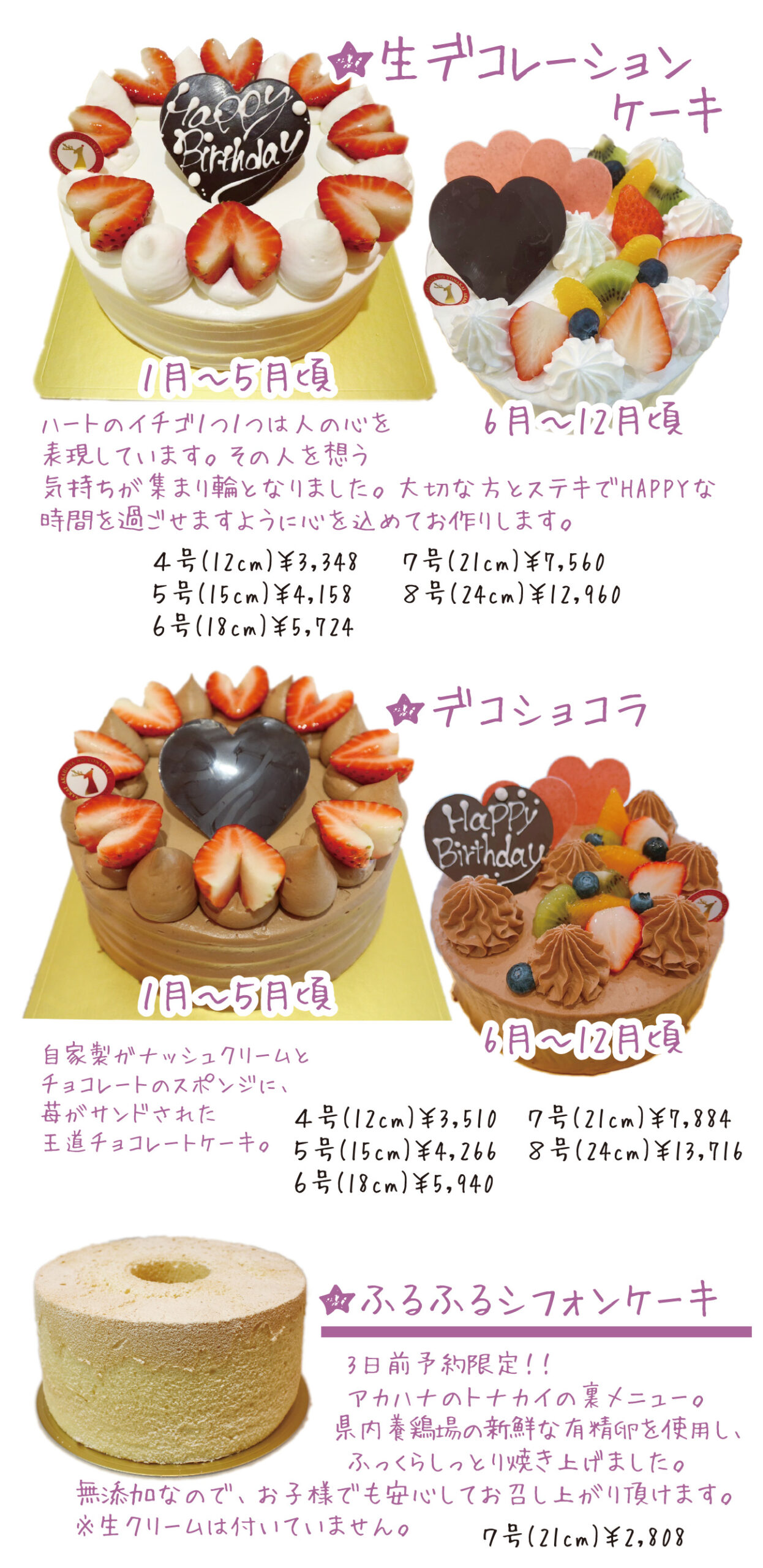デコレーションケーキ1